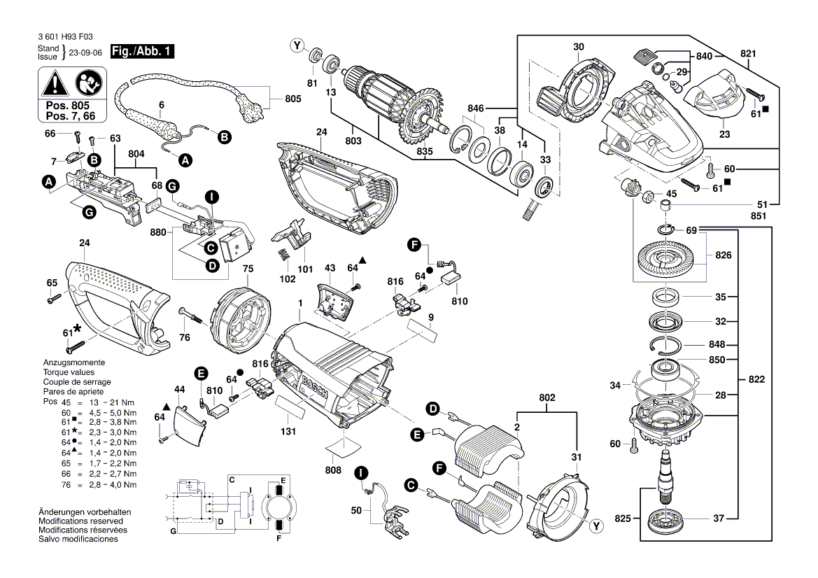 Nieuw echte Bosch 160422057N Field